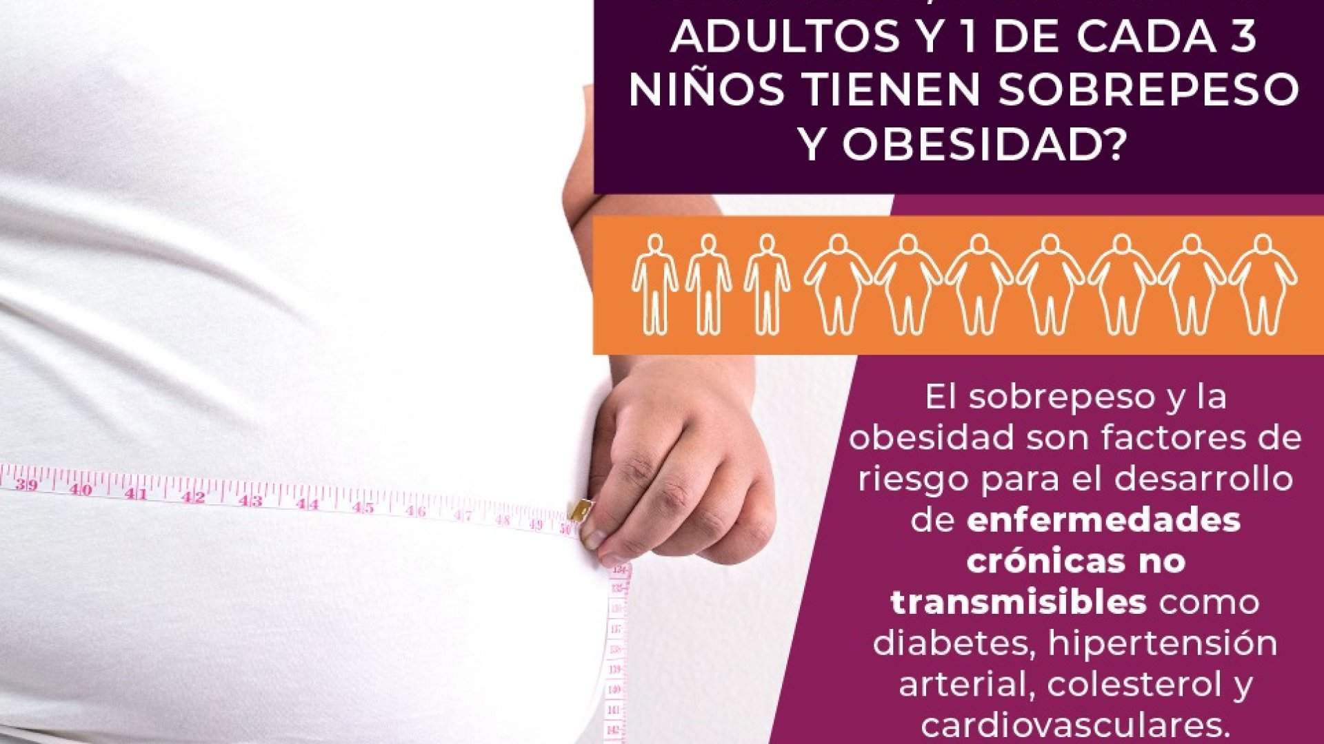 El sobrepeso y la obesidad son padecimientos prevenibles: Salud Sonora